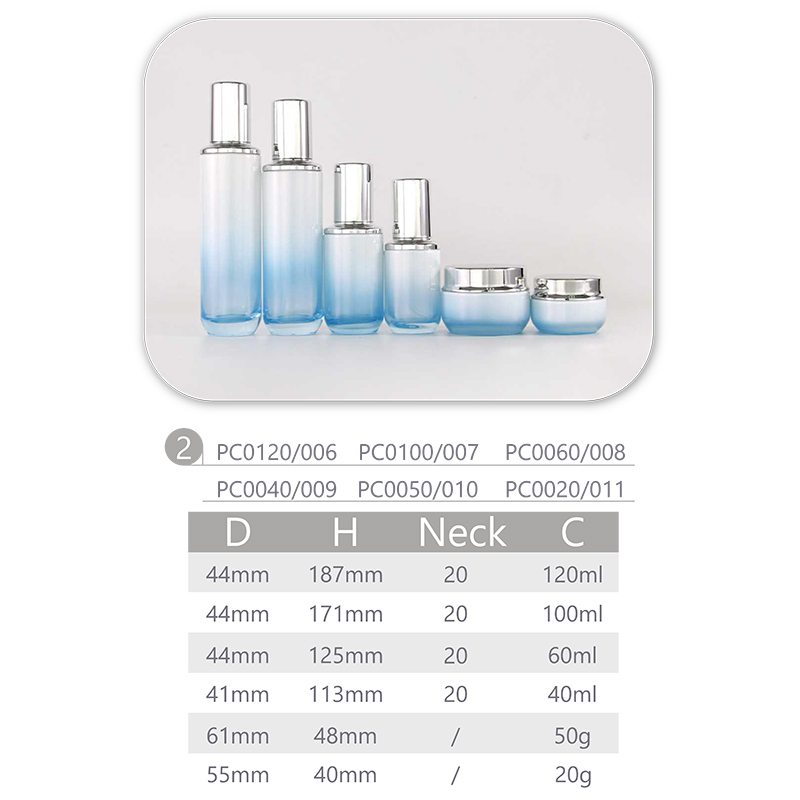 ขวดโลชั่นแก้วทาสีขาวและน้ำเงิน 100ml